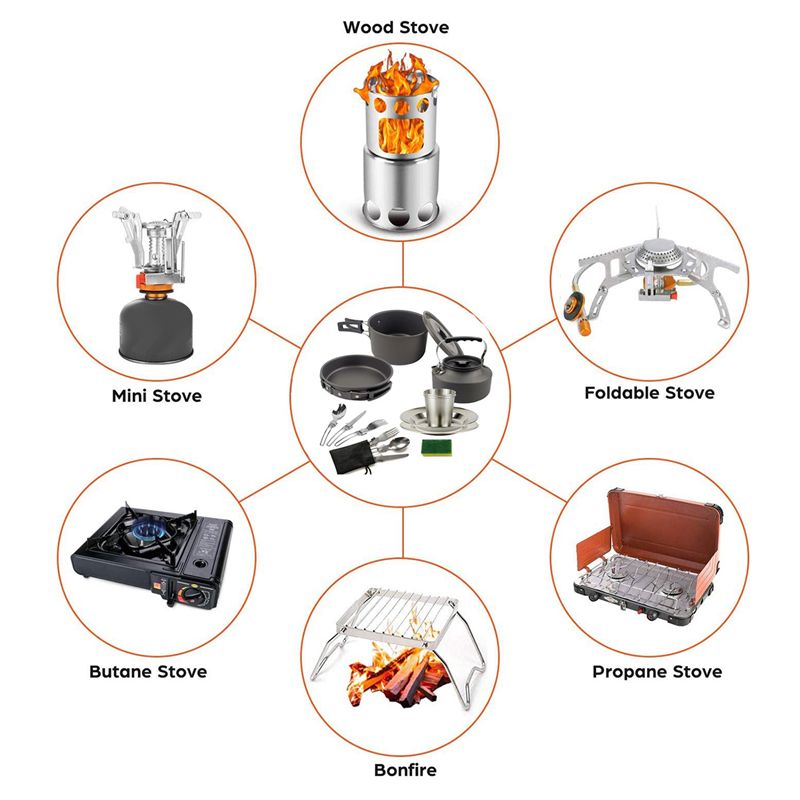 Camping Cooking Cup - 【ALICILAR】Kamp Yemek Pişirme Gereçleri Taşınabilir Tencere