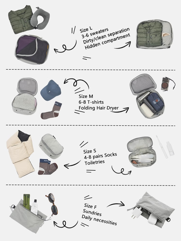 Naturehike ModBox seyahat sakl - Camping Cooking Bag incelemesi ve fiyatı